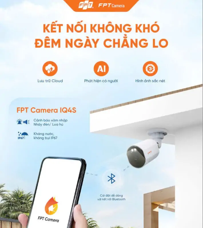 Giới Thiệu FPT Camera IQ 4S - FPT Bà Rịa Vũng Tàu FPT Camera IQ 4S 02